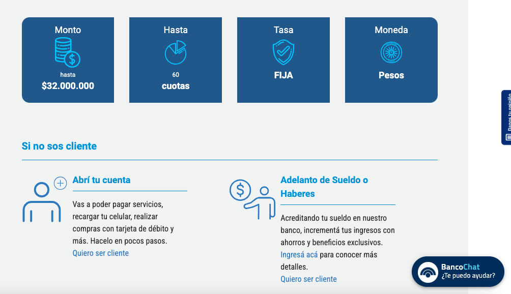 Características de un crédito del Banco Macro