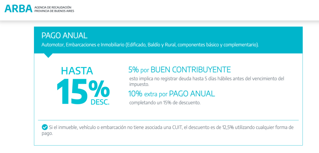 Beneficios impositivos de ARBA