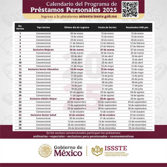 Calendario 2025 de los préstamos ISSSTE