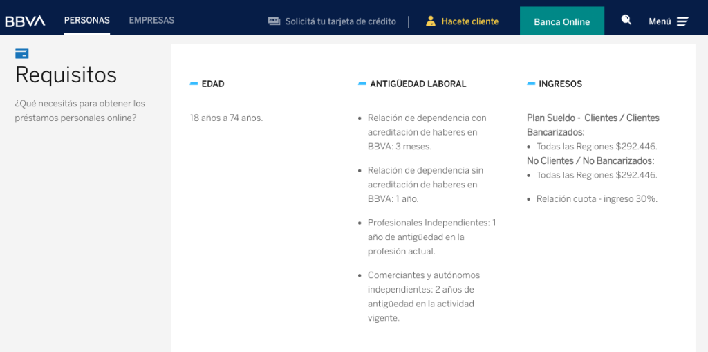 Requisitos para solicitar el préstamo personal BBVA